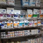 The Pet Market