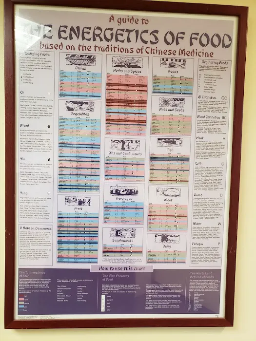 Animals First Veterinary Service Picture 8
