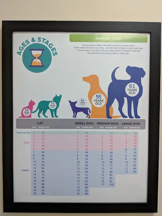 Parkway Veterinary Hospital Picture 2