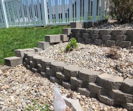 Banfield Pet Hospital