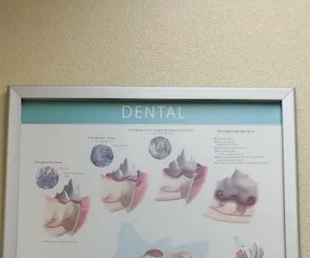 Indian Springs Veterinary Hospital